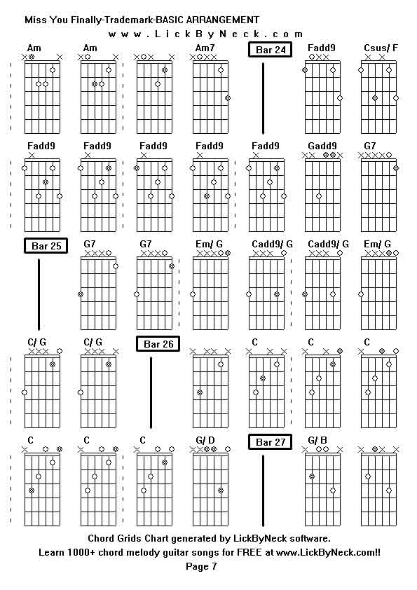 Chord Grids Chart of chord melody fingerstyle guitar song-Miss You Finally-Trademark-BASIC ARRANGEMENT,generated by LickByNeck software.